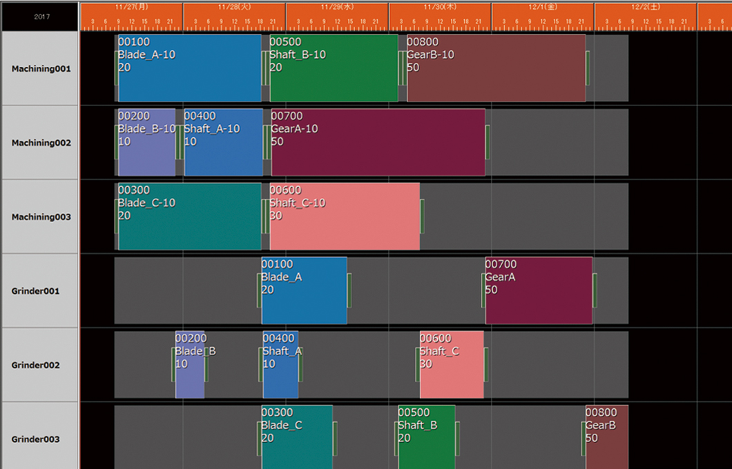 最新ソフトウェアのダウンロード（Smooth Scheduler）