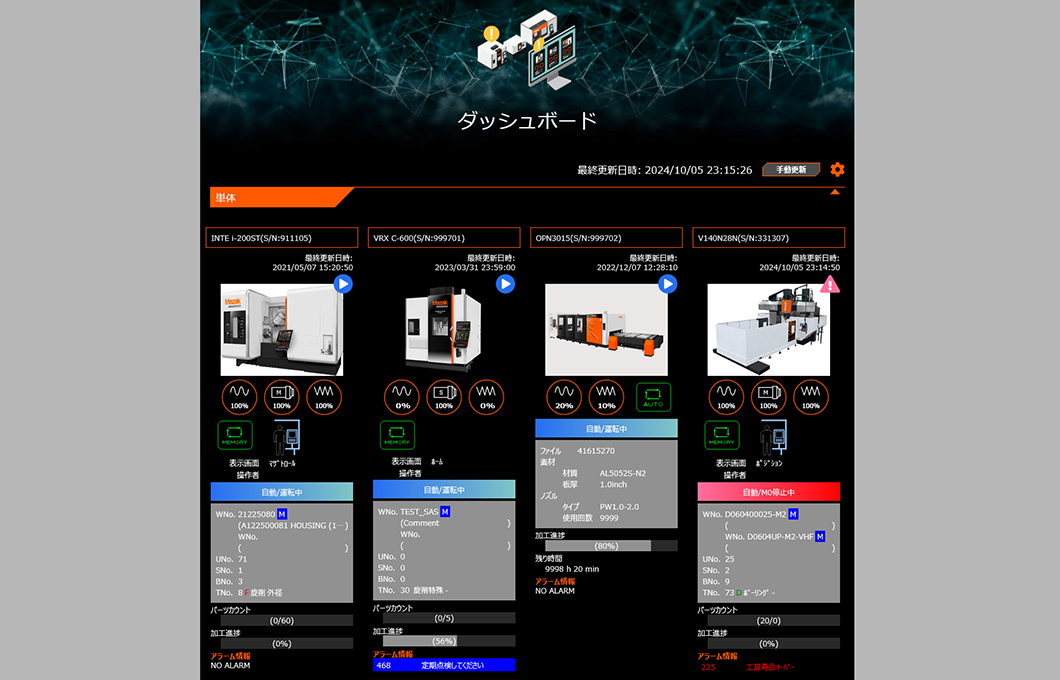 マム確認ページ how-to-read-service-manual-v0-