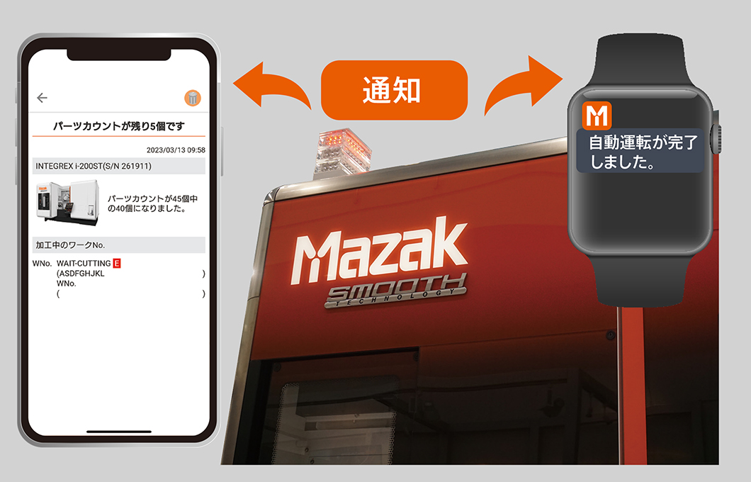マム確認ページ コネクティッドマシンを確認する｜Mazak iCONNECT™