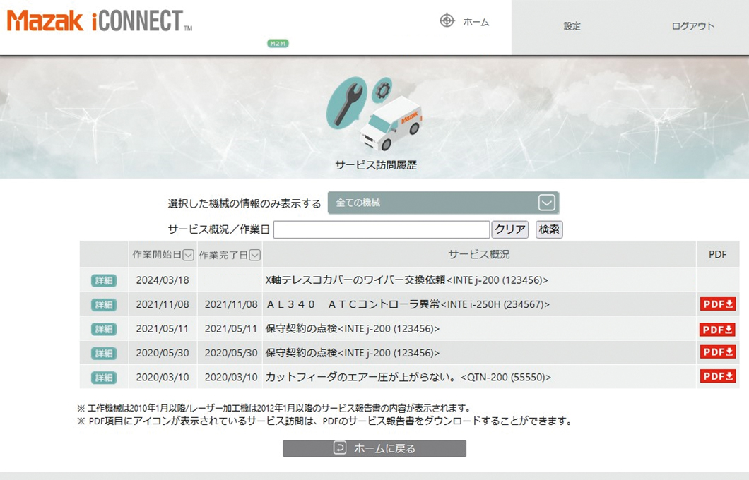 サービス訪問履歴一覧
